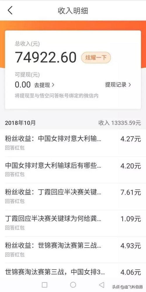 头条发卡都是哪来的收益,揭秘流量变现的秘密