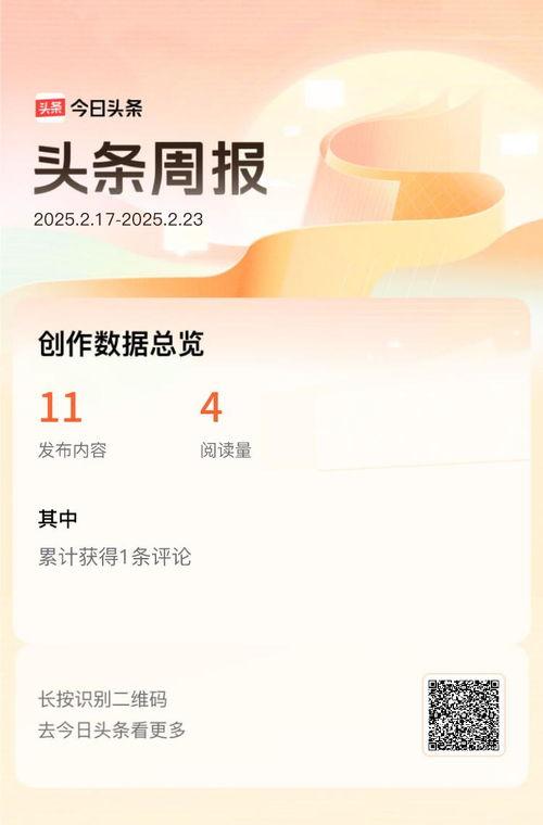 头条生活点滴在哪里看,头条带你发现身边的美好瞬间