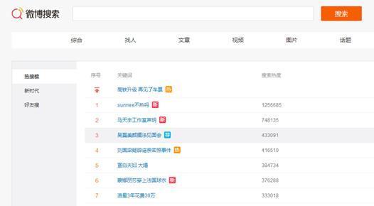 新手怎么做视频头条