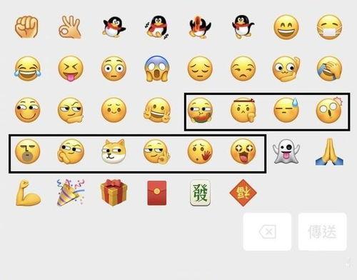 微信里的表情吃瓜是什么意思,微信表情“吃瓜”背后的网络文化解读